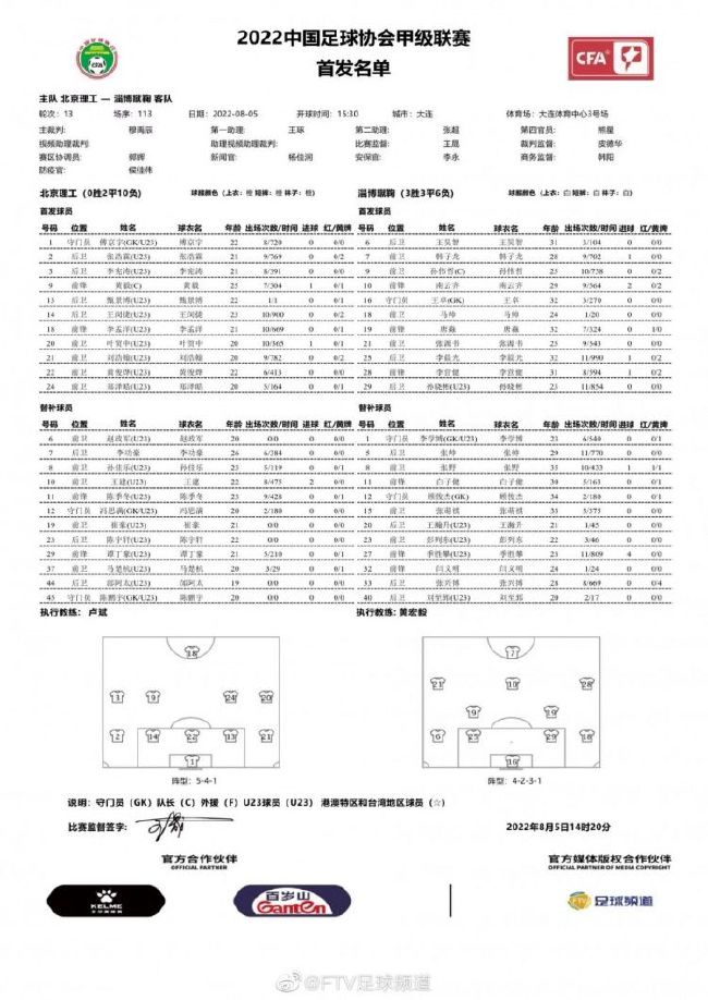 第28分钟，小伊布中路弧顶接队友倒三角回传一脚推射稍稍高出横梁。